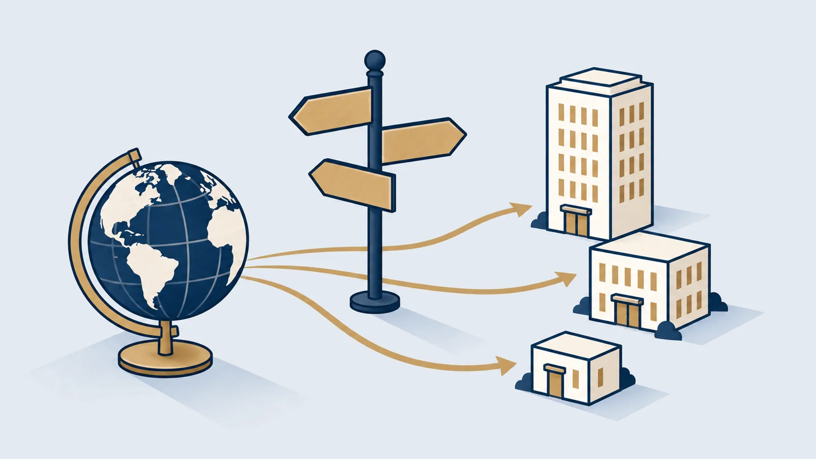 Foreign investment entry routes in Bangladesh compared