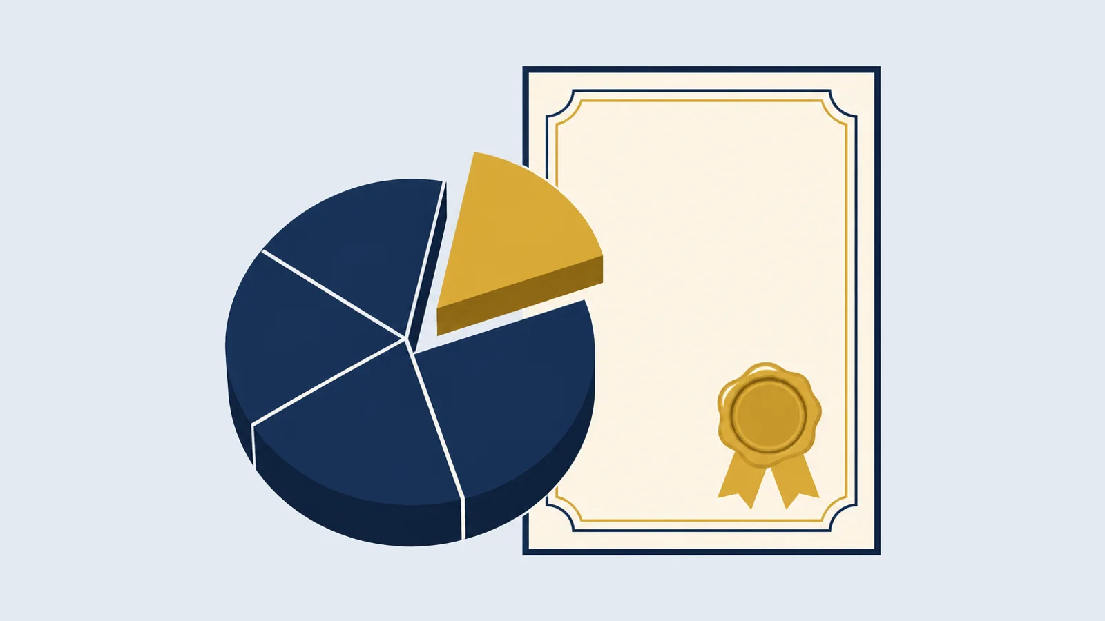 Pie chart with one gold slice pulled out beside a share certificate, for shareholder disputes